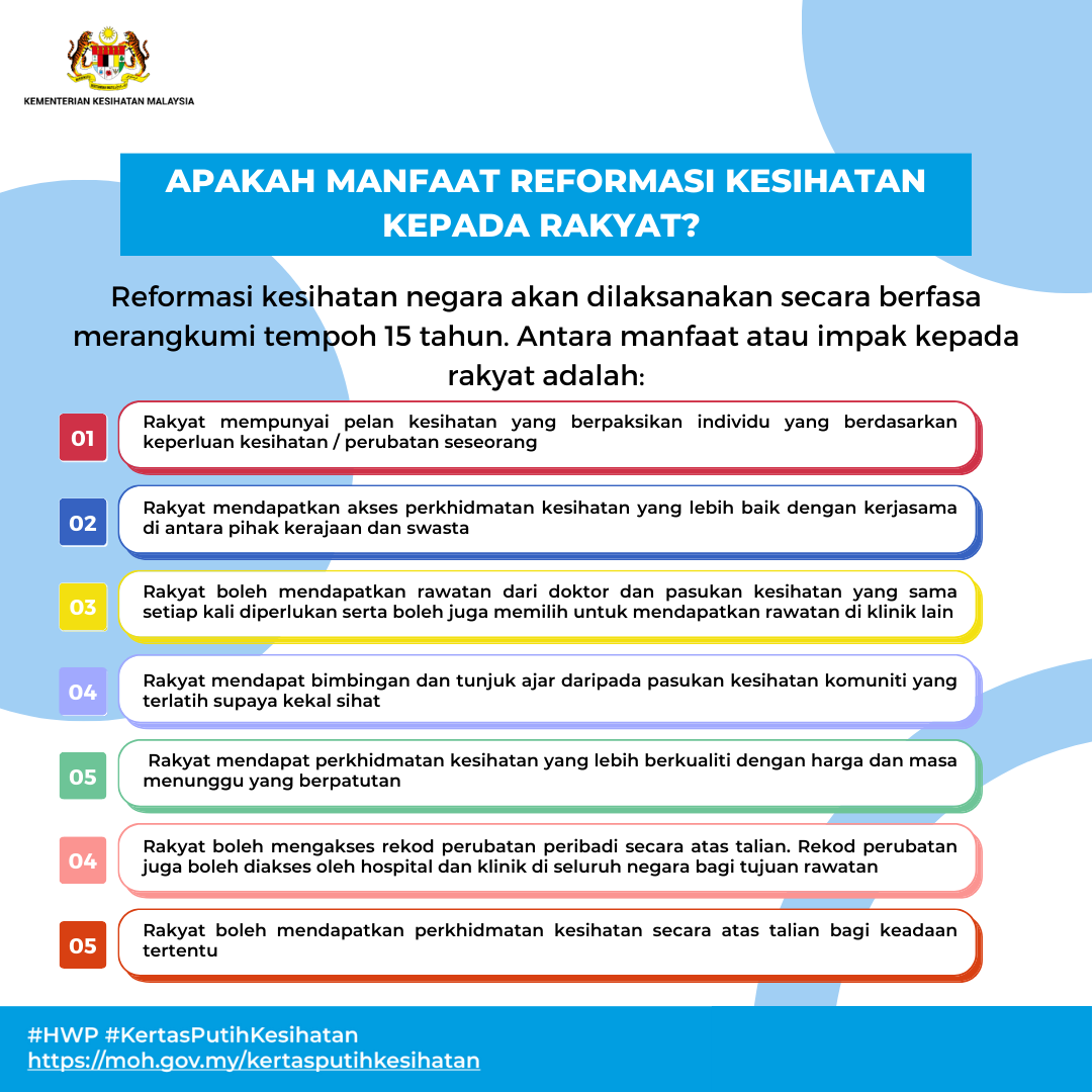 Portal Rasmi Kementerian Kesihatan Malaysia